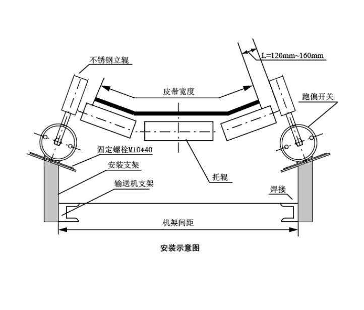 HFKPT-20-35两级跑偏开关选型