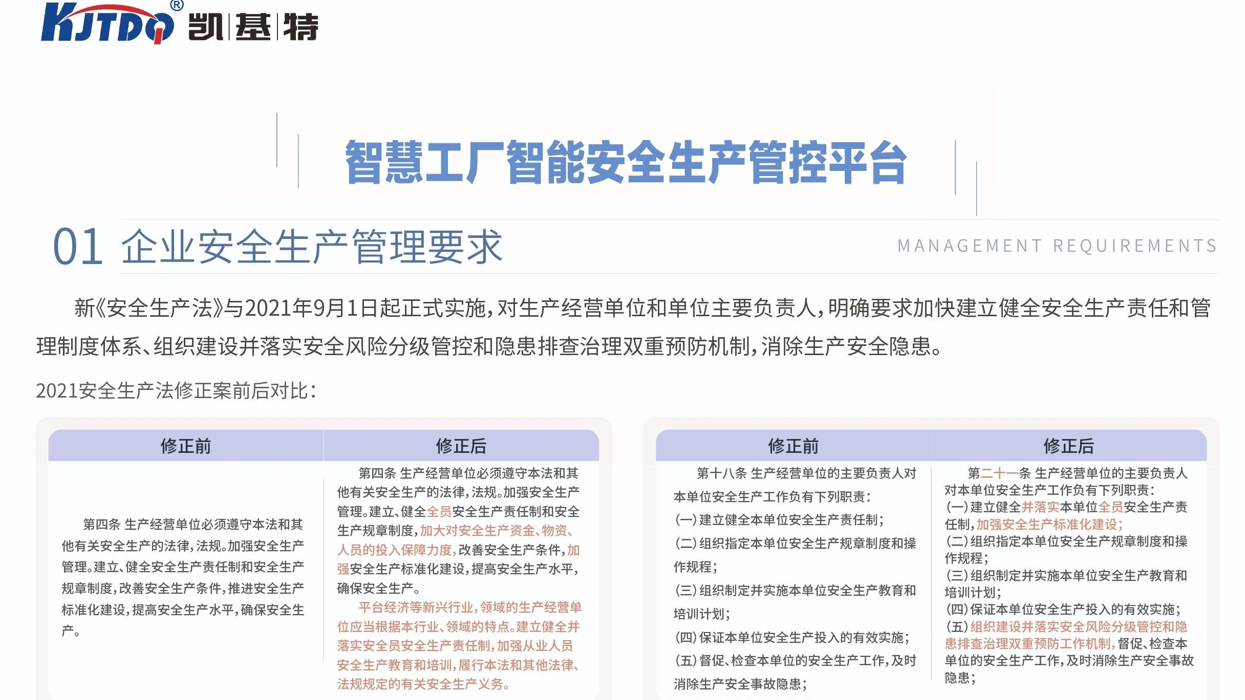 การประยุกต์ใช้กรณี | แพลตฟอร์มการควบคุมการผลิตที่ปลอดภัยอัจฉริยะของ Kaikit Smart Factory