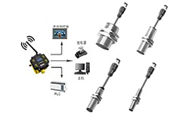  易于安装和配置