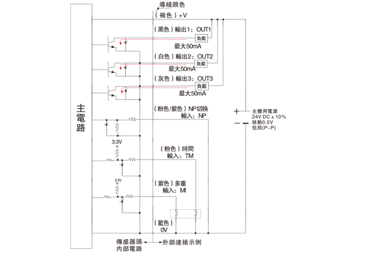 接线图