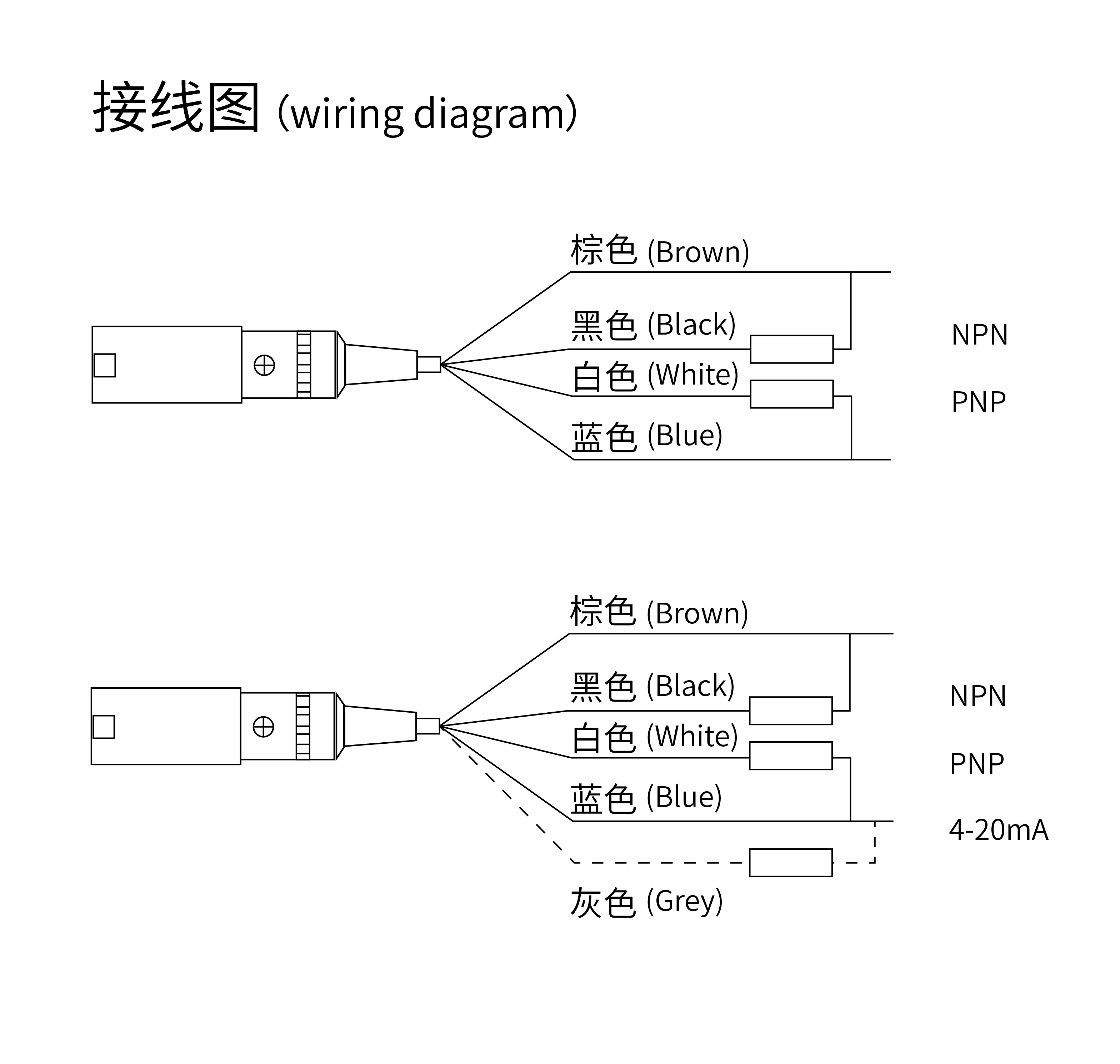 接线图