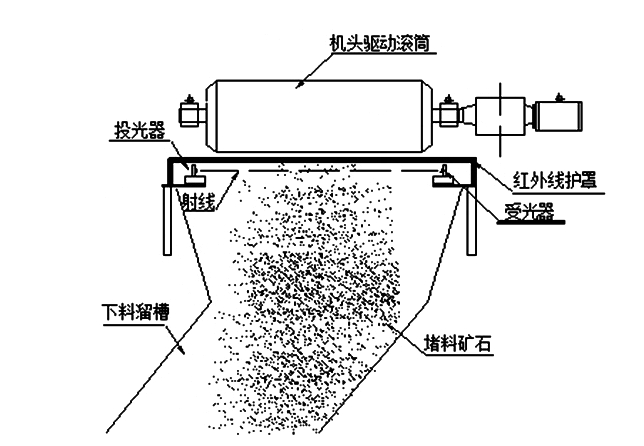 微信截图_20231024105632