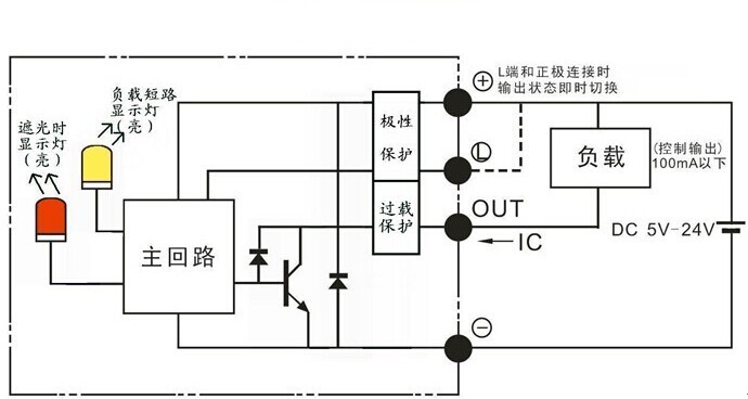 什么是LFCSP16槽型光电式速度传感器