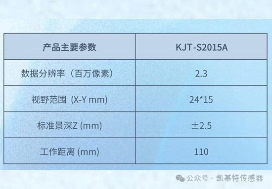 案例分析 | 新能源-电池片串焊定位引导