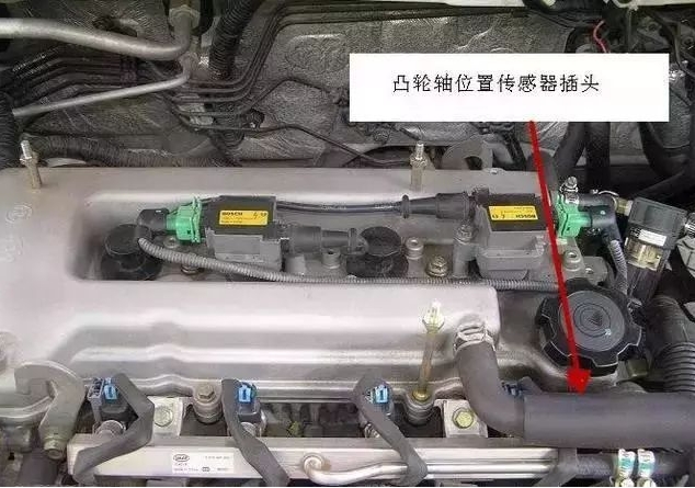 รายละเอียดบทความ:เซ็นเซอร์ตำแหน่ง Camshaft