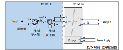 KJT-7066隔离安全栅