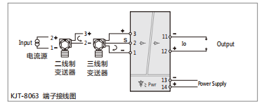 KJT-8065隔离安全栅