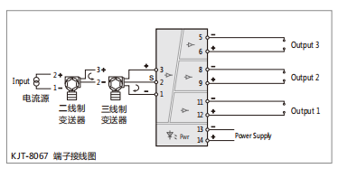 KJT-8067隔离安全栅 KJT-8067隔离安全栅