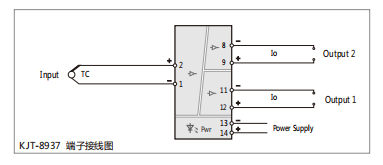 KJT-8937隔离安全栅 KJT-8937隔离安全栅