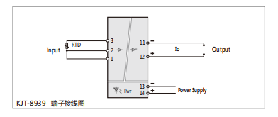 KJT-8939隔离安全栅 KJT-8939隔离安全栅