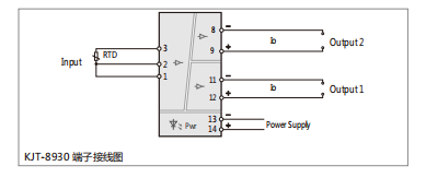 KJT-8930隔离安全栅 KJT-8930隔离安全栅
