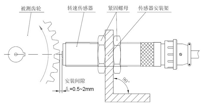 KJTCS500磁电式转速传感器|产品型号-参数-接线图