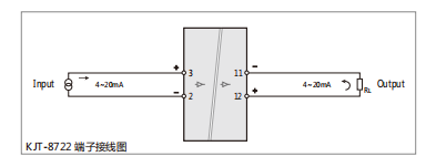 KJT-8722隔离安全栅 KJT-8722隔离安全栅