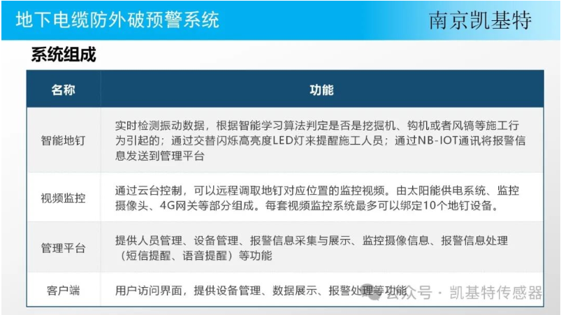 公共安全地钉,守护社区的坚实防线 公共安全地钉,守护社区的坚实防线