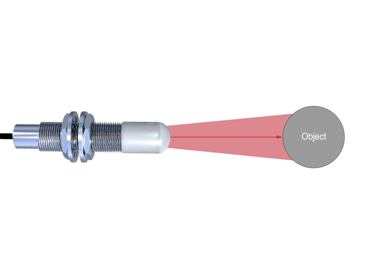 测量与扁平或圆形物体之间的距离