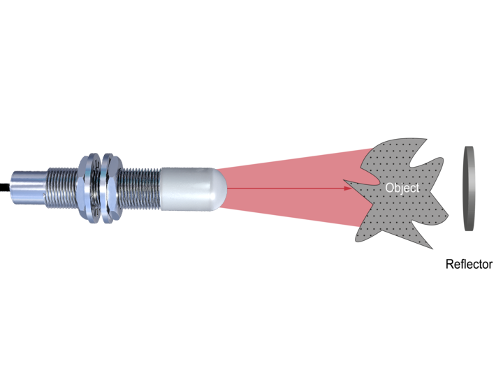 雷达栅传感器能够实现最可靠的物体检测